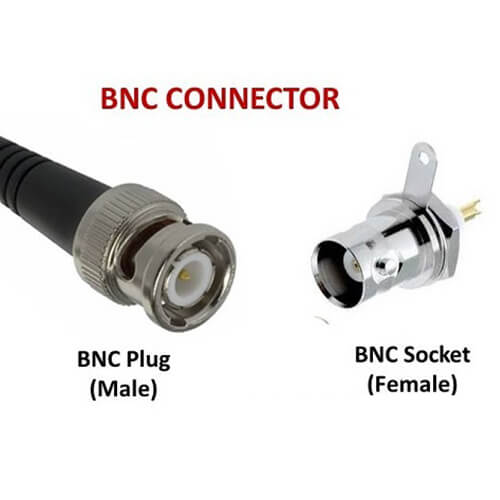 Kabel BNC (Bayonet Neill-Concelman)